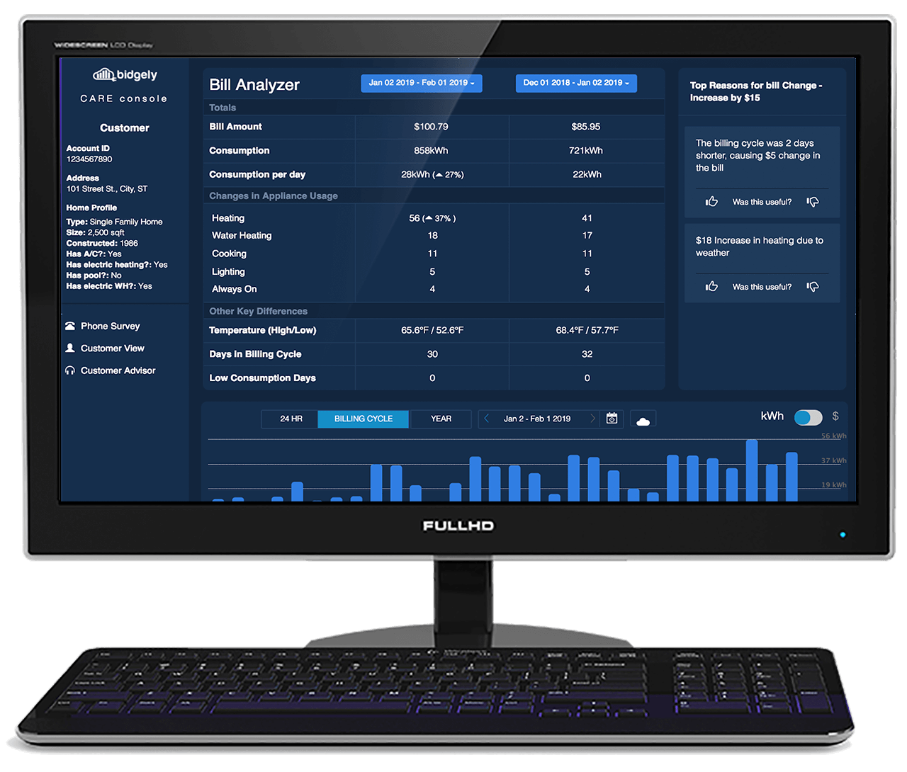 Bidgely Customer Bill Analyzer a Utility Call Center Solution