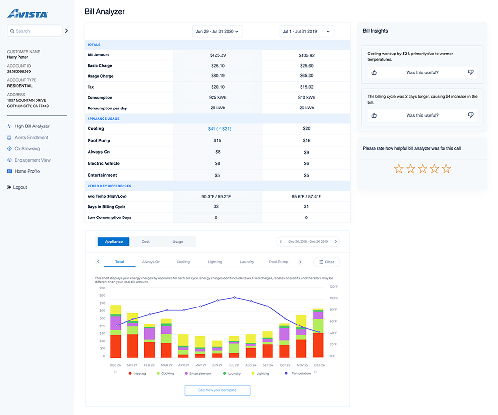 Avista High Bill Analyzer