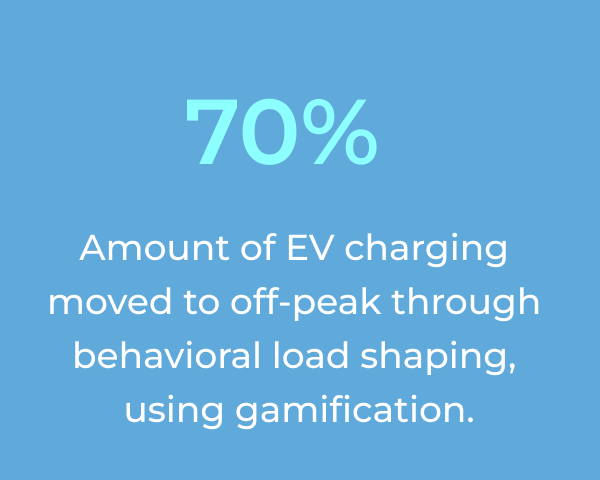 Behavioral Ev Load Shift KPI.png