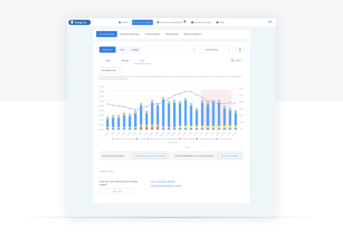 Demand Management Customer Portal Disaggregation.png