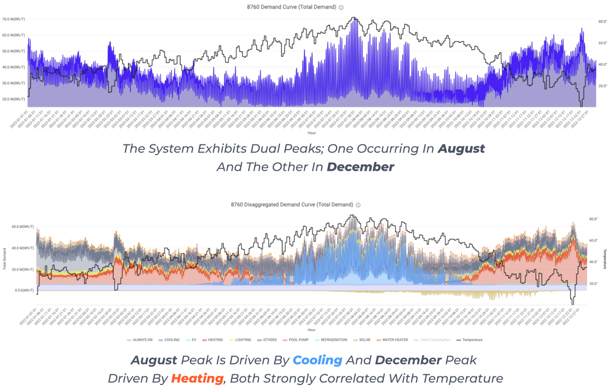 Img 8760 Load Curve.png