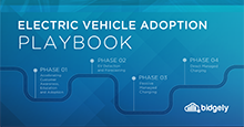 EV Adoption Playbook Thumb